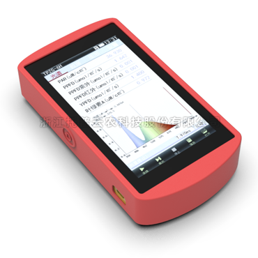 植物光谱丈量仪