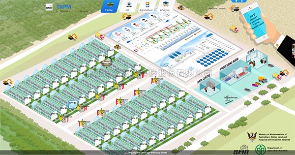 托普数字农业综合解决规划利用马来西亚，助力...