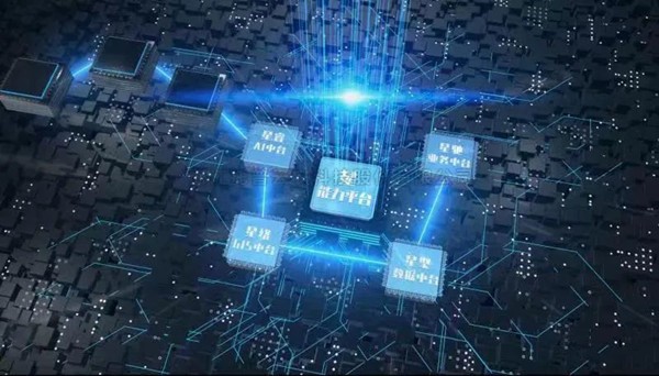 玛雅吧全资子公司浙江森特进行能力共享平台颁布会暨生态合作同伴大会