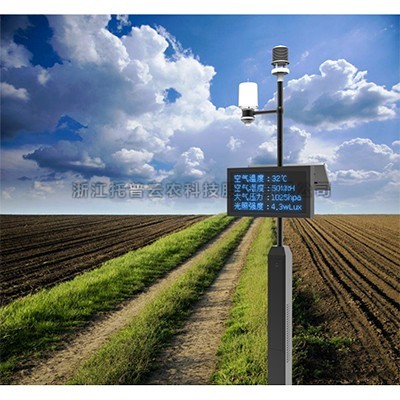 农业综合形象站介绍|什么是农业综合形象站？