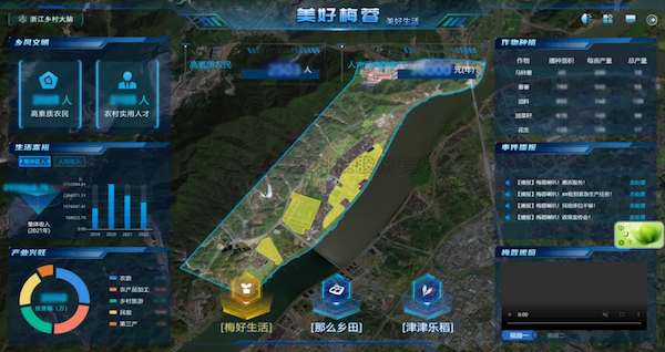 高尺度农田典型案例集锦丨“丰景”，在但愿的旷野