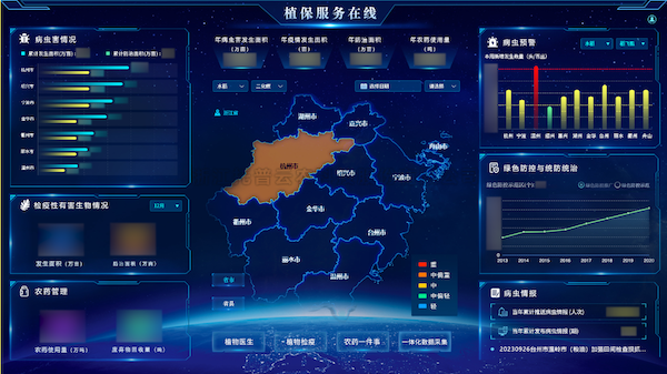 人为智能加持，看玛雅吧若何赋能数字化植保