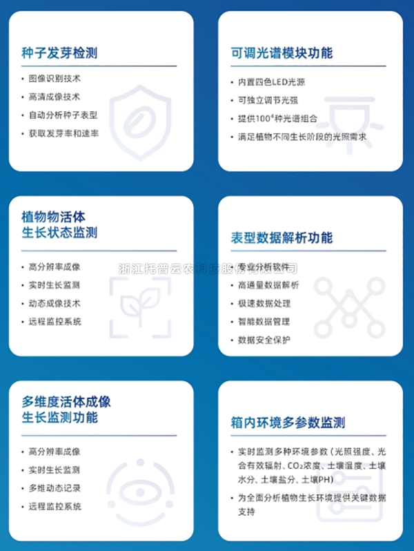 精准环境节造，智能高效运杏转—托普造就箱系列让科研更轻松！