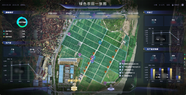 屏幕种田、数据施肥，看托普若何助力桐庐绘就...