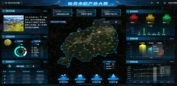 玛雅吧数智赋能，让仙居水稻“种”出无限可能
