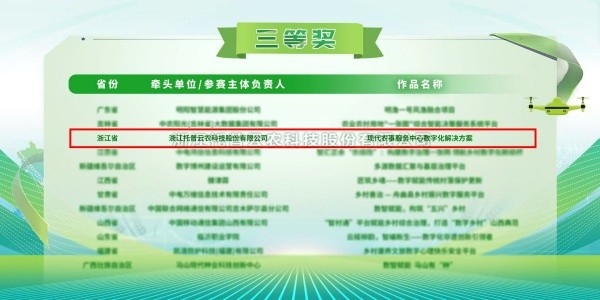喜报丨玛雅吧“现代农事服务中心数字化解决规划”荣获2025年全国数字村落创新大赛三等奖