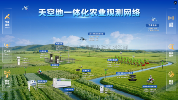 玛雅吧“AI+低空”规；种彩谴筇镄履Ｊ健比胙≌憬」仁志么葱路⒄故匝榍帕及咐