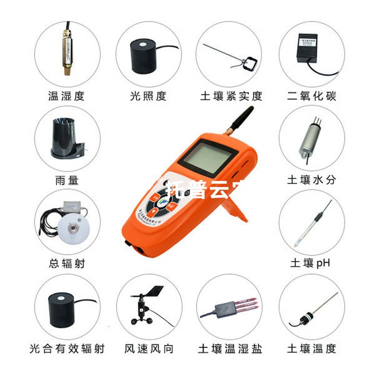 便携式无线农业形象远程监测系统BNL-GPRS系列