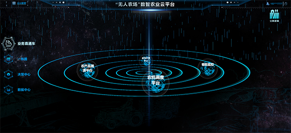 玛雅吧打造数字化高标农田 保险粮食高产