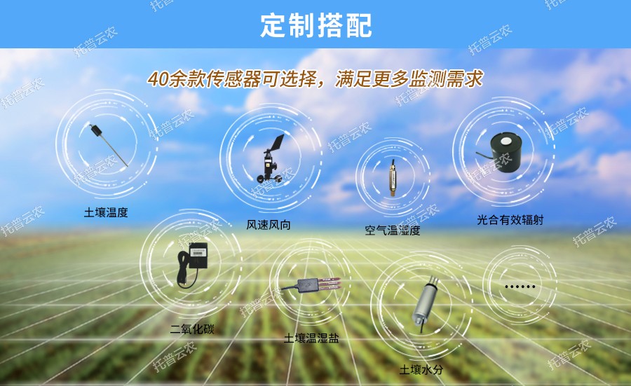 风速风向纪录仪可定造搭配传感器 风速风向纪录仪可定造搭配传感器