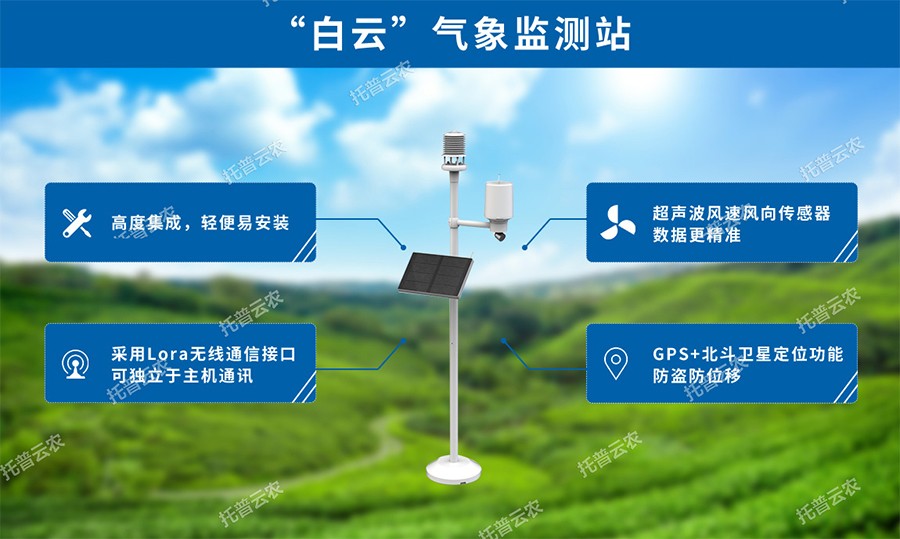 智慧农业形象站机能利益