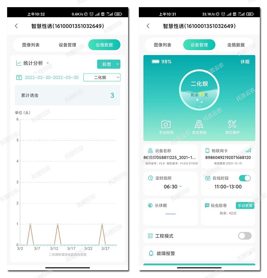 设备及数据治理