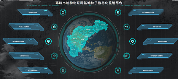 邛崃造种物联网基地种子信息化监管平台(玛雅吧技术支持建设) 邛崃造种物联网基地种子信息化监管平台(玛雅吧技术支持建设)