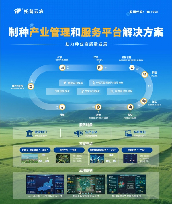 造种产业治理和服务平台解决规划_副本.jpg